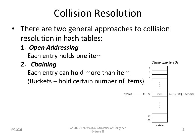 Collision Resolution • There are two general approaches to collision resolution in hash tables: