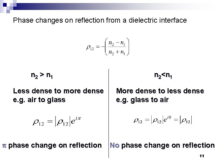 Phase changes on reflection from a dielectric interface n 2 > n 1 Less