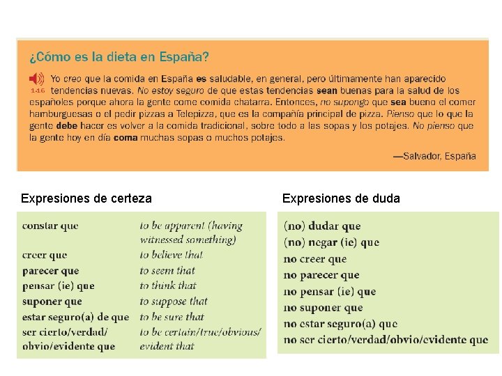 Expresiones de certeza Expresiones de duda 