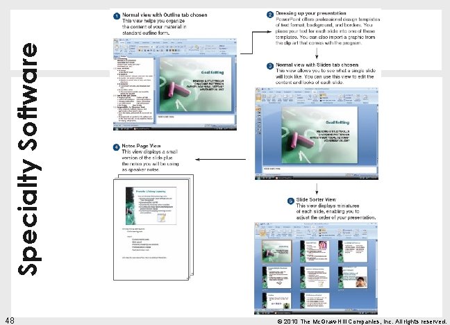 Specialty Software 48 © 2010 The Mc. Graw-Hill Companies, Inc. All rights reserved. 