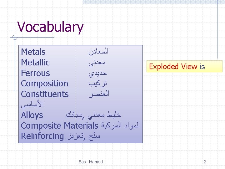 Vocabulary Metals ﺍﻟﻤﻌﺎﺩﻥ Metallic ﻣﻌﺪﻧﻲ Ferrous ﺣﺪﻳﺪﻱ Composition ﺗﺮﻛﻴﺐ Constituents ﺍﻟﻌﻨﺼﺮ ﺍﻷﺴﺎﺳﻲ Alloys ﺳﺒﺎﺋﻚ