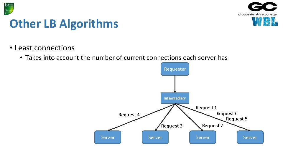 Other LB Algorithms • Least connections • Takes into account the number of current
