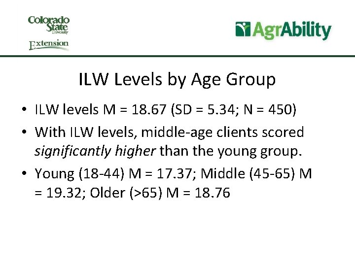 ILW Levels by Age Group • ILW levels M = 18. 67 (SD =