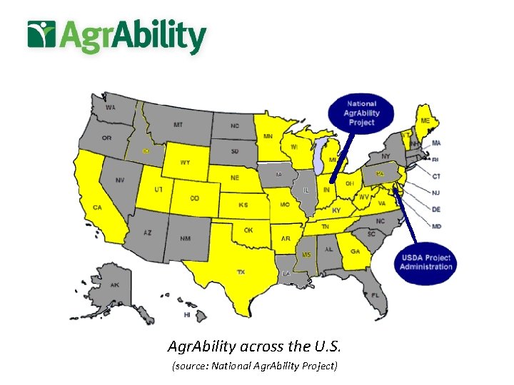 Agr. Ability across the U. S. (source: National Agr. Ability Project) 