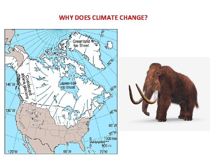WHY DOES CLIMATE CHANGE? 