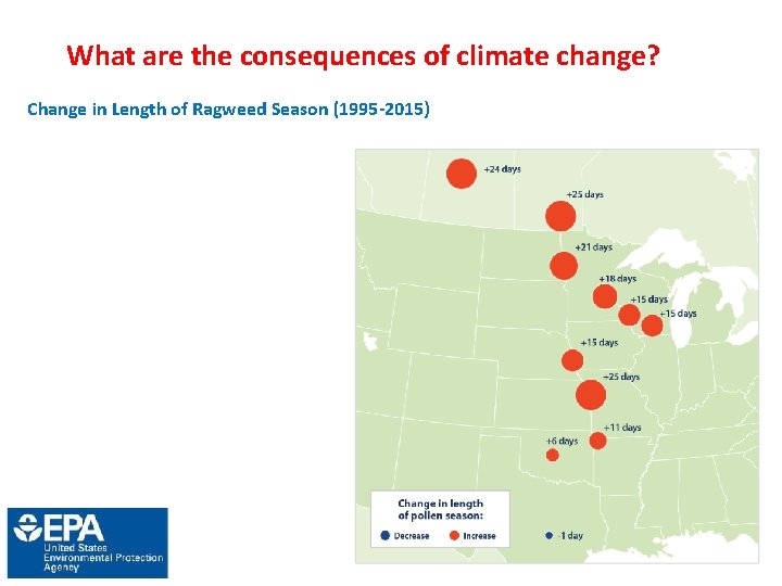 What are the consequences of climate change? Change in Length of Ragweed Season (1995