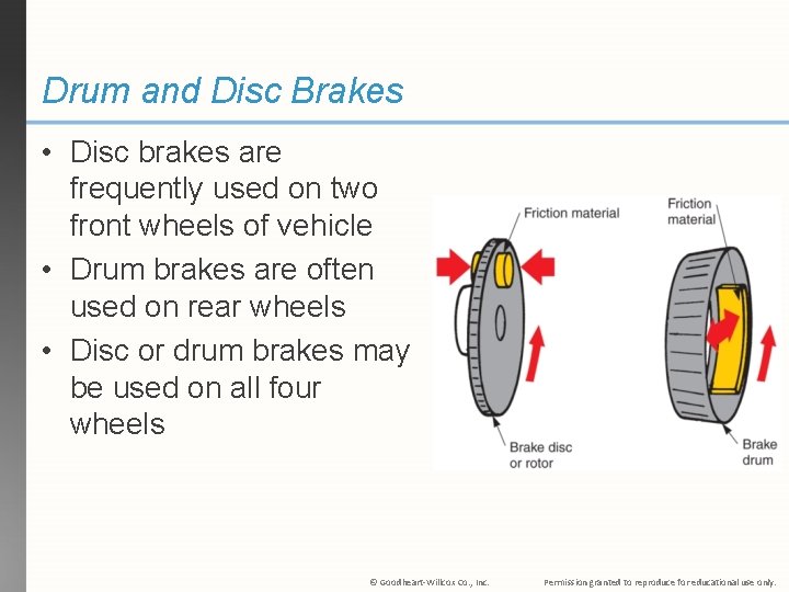 Drum and Disc Brakes • Disc brakes are frequently used on two front wheels