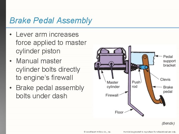 Brake Pedal Assembly • Lever arm increases force applied to master cylinder piston •