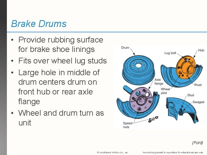 Brake Drums • Provide rubbing surface for brake shoe linings • Fits over wheel