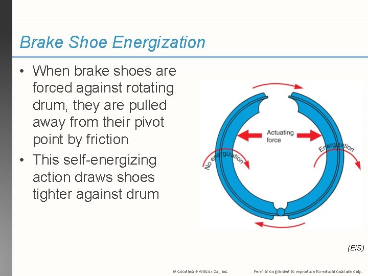 Brake Shoe Energization • When brake shoes are forced against rotating drum, they are
