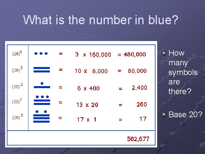 What is the number in blue? How many symbols are there? Base 20? 