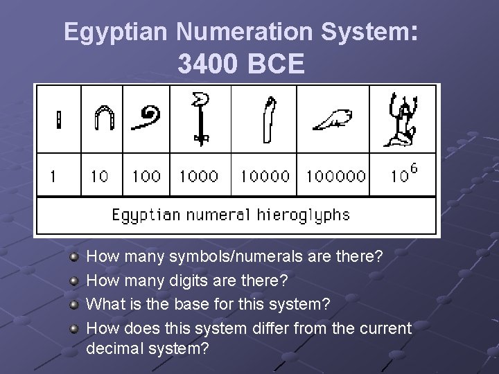 Egyptian Numeration System: 3400 BCE How many symbols/numerals are there? How many digits are
