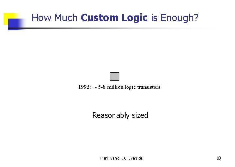 How Much Custom Logic is Enough? 1996: ~ 5 -8 million logic transistors Reasonably