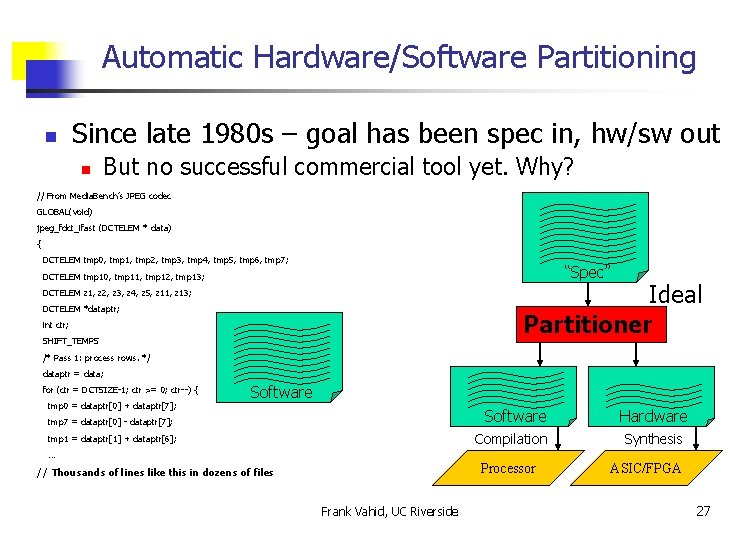Automatic Hardware/Software Partitioning n Since late 1980 s – goal has been spec in,
