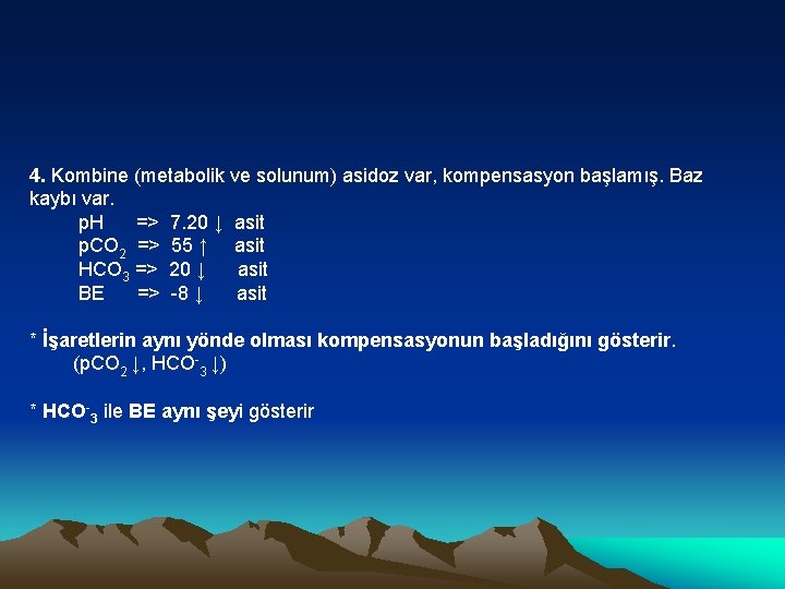 4. Kombine (metabolik ve solunum) asidoz var, kompensasyon başlamış. Baz kaybı var. p. H