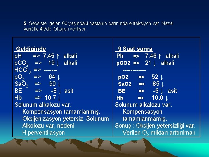 5. Sepsiste gelen 60 yaşındaki hastanın batınında enfeksiyon var. Nazal kanülle 4 lt/dk Oksijen