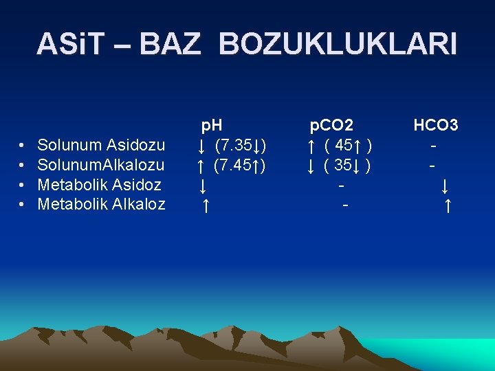 ASi. T – BAZ BOZUKLUKLARI • • Solunum Asidozu Solunum. Alkalozu Metabolik Asidoz Metabolik