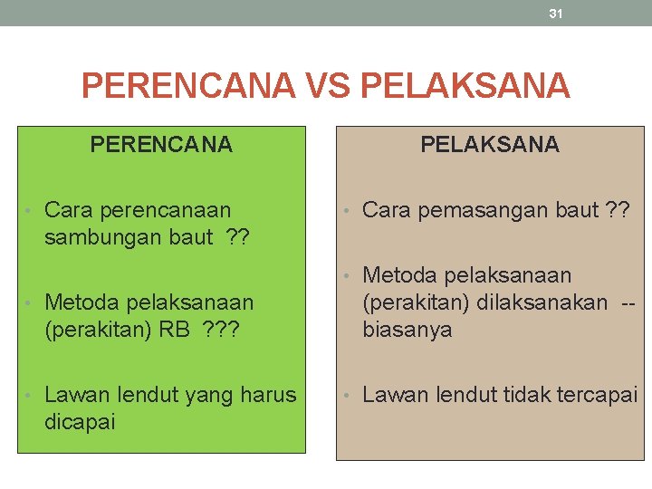 31 PERENCANA VS PELAKSANA PERENCANA • Cara perencanaan PELAKSANA • Cara pemasangan baut ?