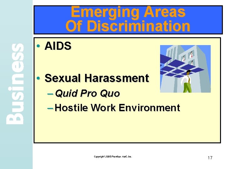 Business Emerging Areas Of Discrimination • AIDS • Sexual Harassment – Quid Pro Quo