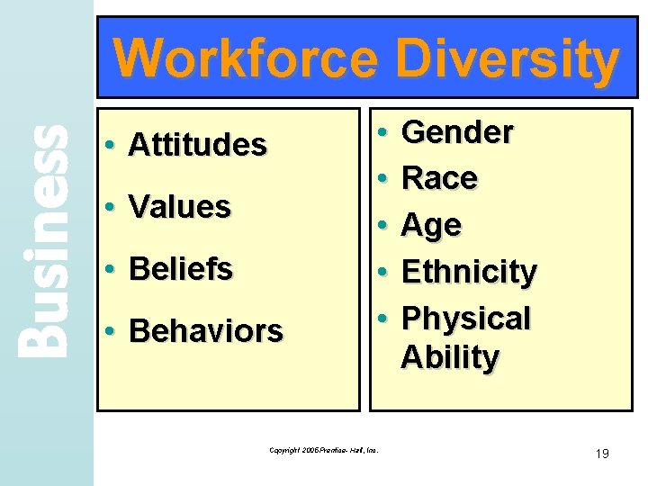 Business Workforce Diversity • Attitudes • Values • Beliefs • Behaviors • • •