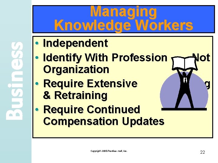 Business Managing Knowledge Workers • • Independent Identify With Profession Not Organization • Require