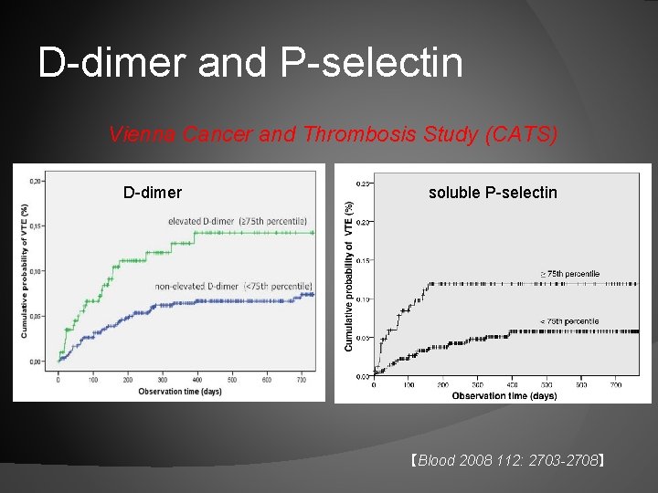 D-dimer and P-selectin Vienna Cancer and Thrombosis Study (CATS) D-dimer soluble P-selectin 【Blood 2008