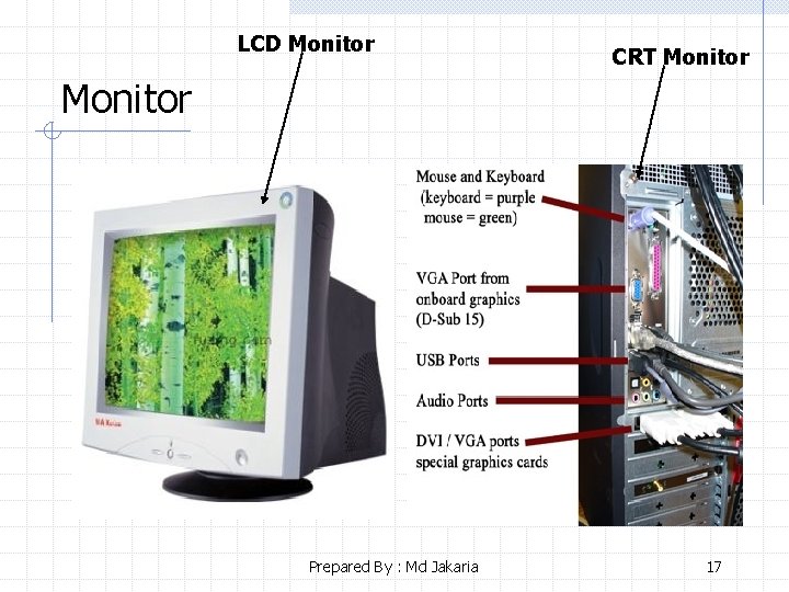 LCD Monitor CRT Monitor Prepared By : Md Jakaria 17 