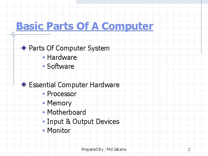 Basic Parts Of A Computer Parts Of Computer System w Hardware w Software Essential