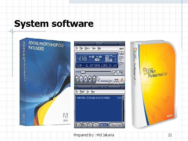 System software Prepared By : Md Jakaria 21 