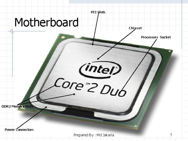 PCI Slots Motherboard Chipset Processors Socket DDR 2 Memory Slots Power Connectors Prepared By