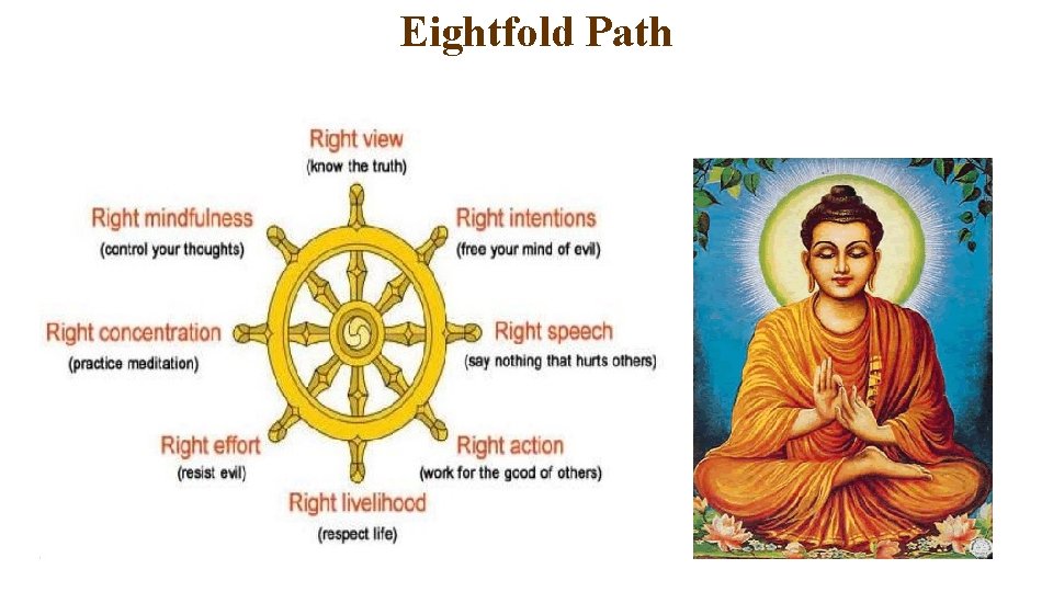 Eightfold Path 