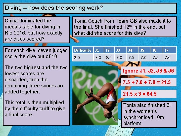 Diving – how does the scoring work? China dominated the medals table for diving