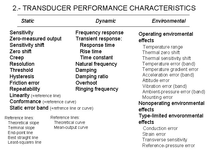 2. - TRANSDUCER PERFORMANCE CHARACTERISTICS Static Dynamic Frequency response Sensitivity Transient response: Zero-measured output