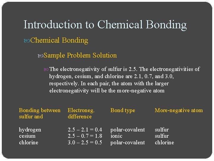 Introduction to Chemical Bonding Sample Problem Solution The electronegativity of sulfur is 2. 5.