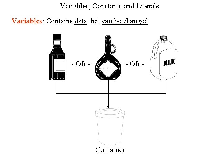 Variables, Constants and Literals Variables: Contains data that can be changed - OR - Variables, Constants and Literals Variables: Contains data that can be changed - OR -