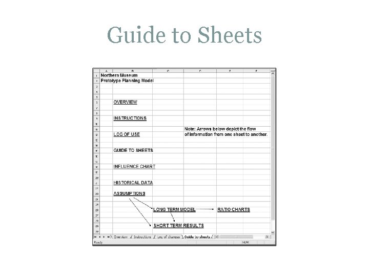 Guide to Sheets 