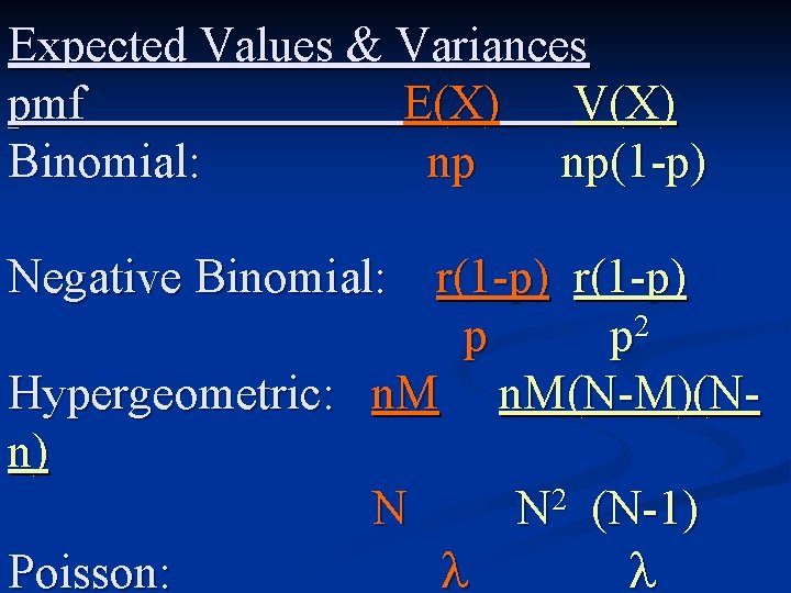 Expected Values & Variances pmf E(X) V(X) Binomial: np np(1 -p) Negative Binomial: r(1