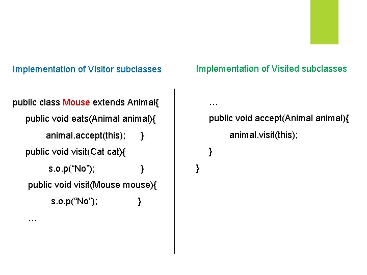 Implementation of Visitor subclasses Implementation of Visited subclasses … public class Mouse extends Animal{