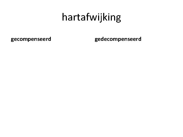 hartafwijking gecompenseerd gedecompenseerd 