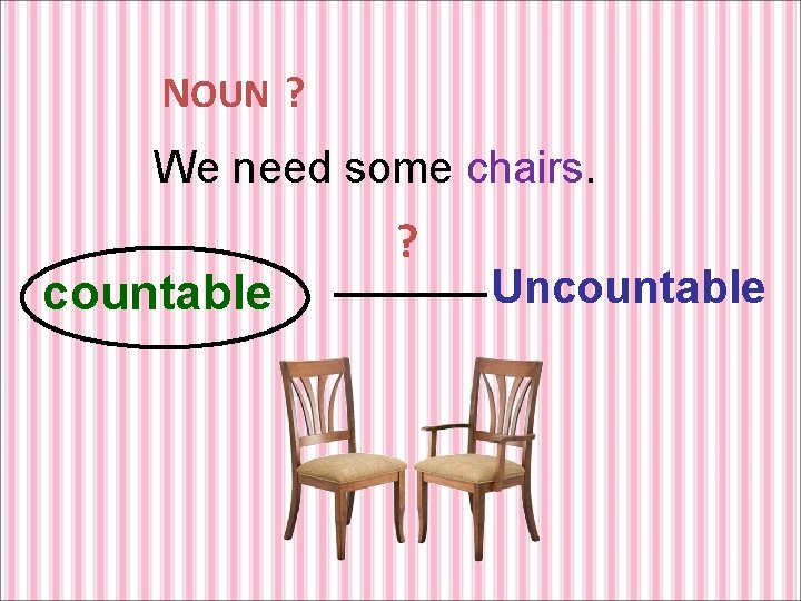 NOUN ? We need some chairs. countable ? Uncountable 