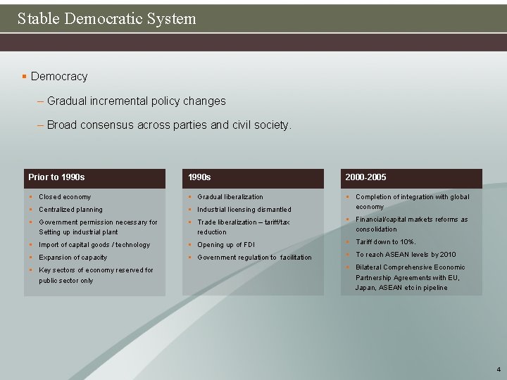 Stable Democratic System § Democracy – Gradual incremental policy changes – Broad consensus across