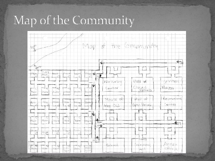 Map of the Community 