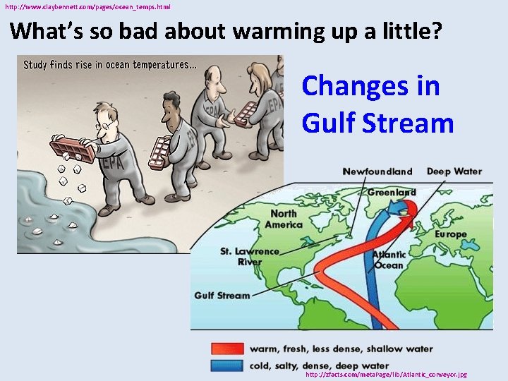 http: //www. claybennett. com/pages/ocean_temps. html What’s so bad about warming up a little? Changes