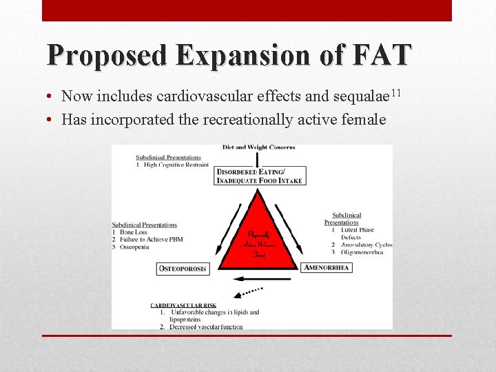 Proposed Expansion of FAT • Now includes cardiovascular effects and sequalae 11 • Has