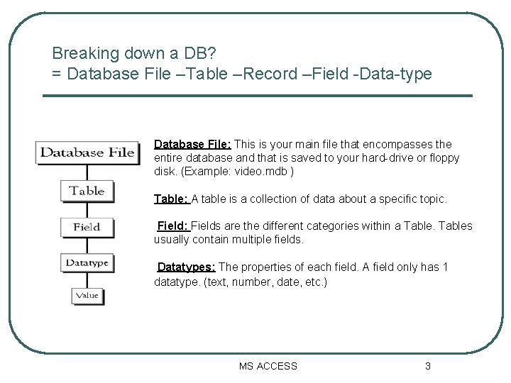 Breaking down a DB? = Database File –Table –Record –Field -Data-type Database File: This Breaking down a DB? = Database File –Table –Record –Field -Data-type Database File: This