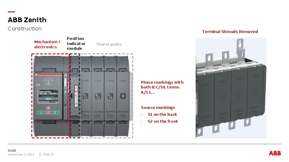 — ABB Zenith Construction Terminal Shrouds Removed Mechanism + electronics Position indicator module Power