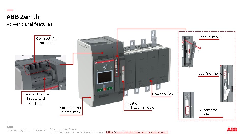 — ABB Zenith Power panel features Manual mode Connectivity modules* Locking mode Power poles