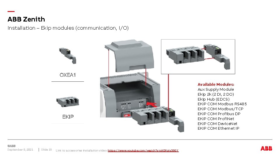 — ABB Zenith Installation – Ekip modules (communication, I/O) Available Modules: Aux Supply Module
