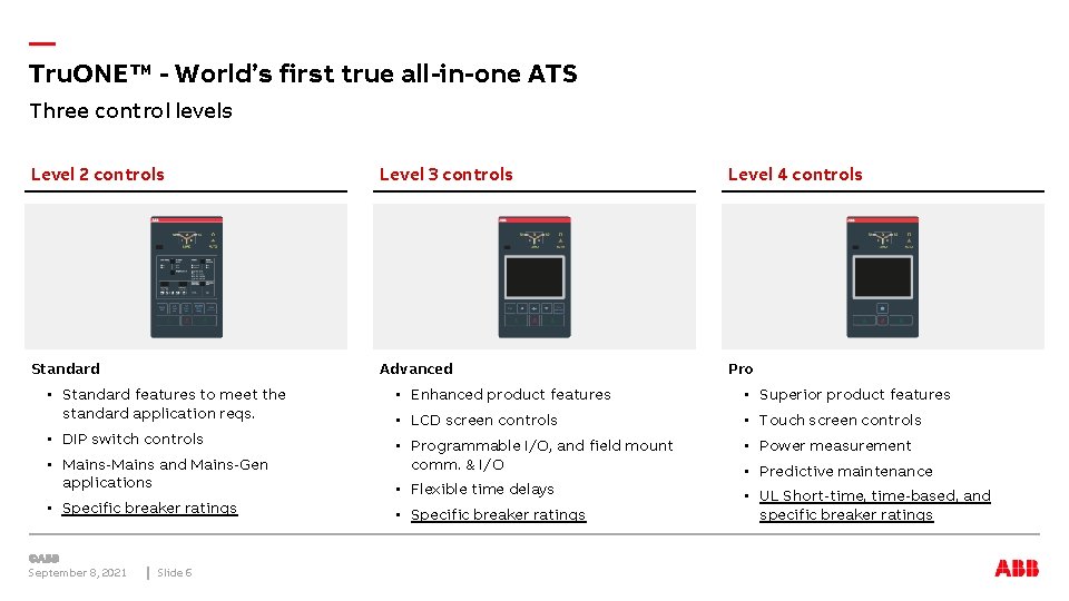 — Tru. ONE™ - World’s first true all-in-one ATS Three control levels Level 2