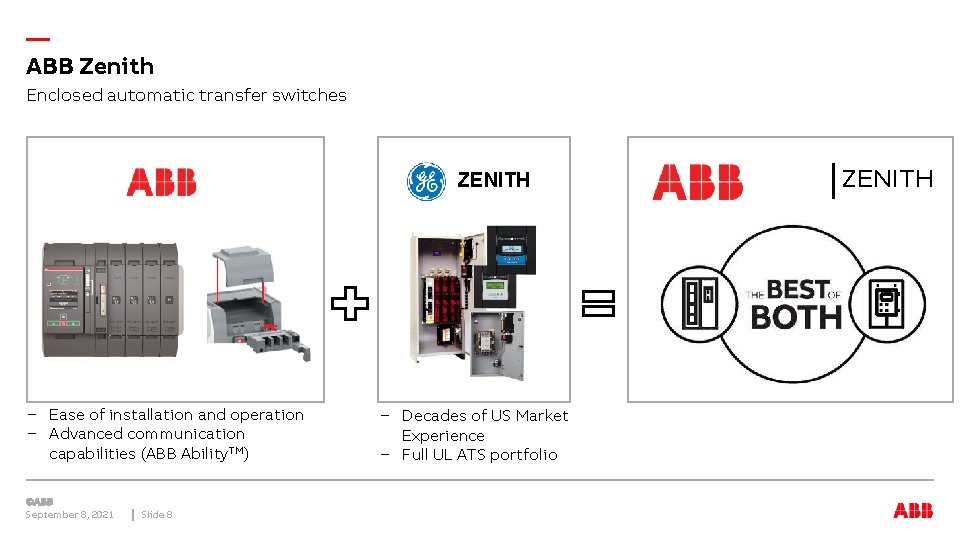 — ABB Zenith Enclosed automatic transfer switches ZENITH − Ease of installation and operation